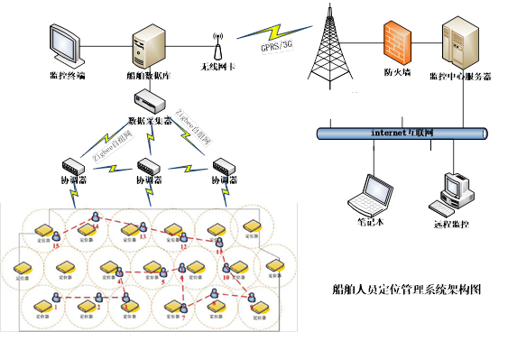 QQ截图20170803185021.png