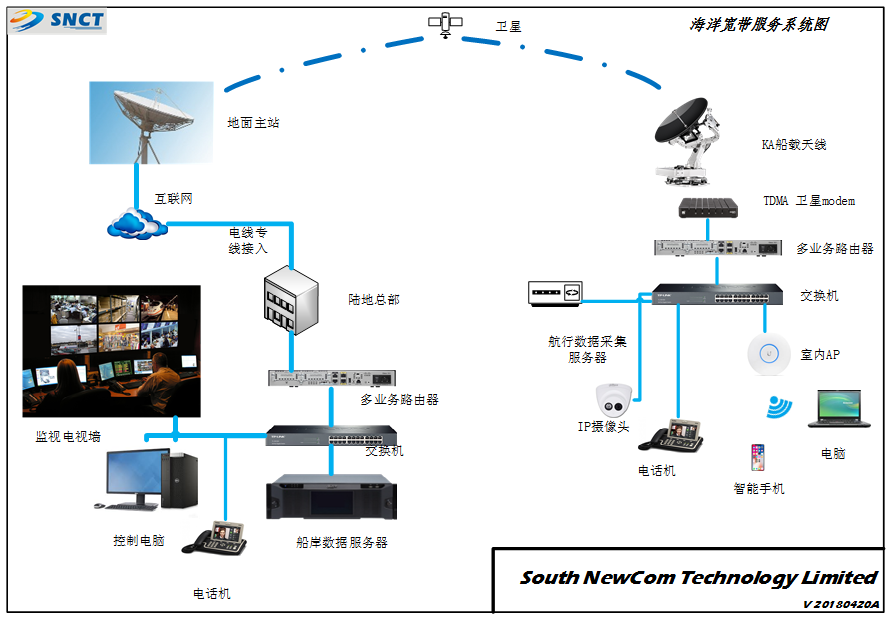 QQ截图20180613141108.png